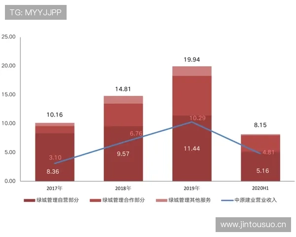 上海海港王朝建设进程，当前赛季稳定性与竞争格局带来变化