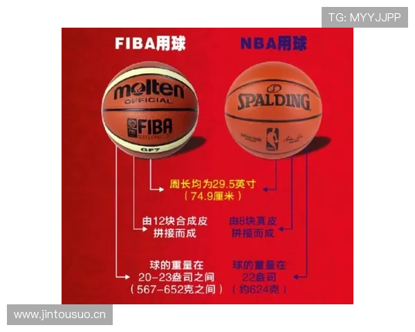 深入解析 FIBA 和 NBA 规则区别中的具体判罚标准