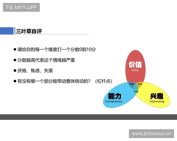 穆西亚拉职业生涯发展上限与成长潜力专项分析 穆西亚拉职业生涯发展上限与成长潜力专项分析