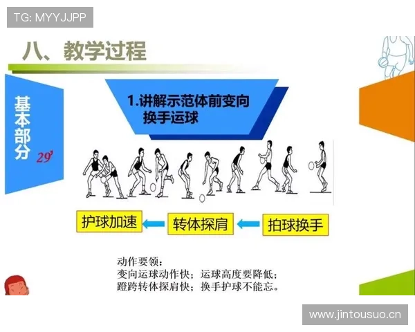 篮球运球规则详解，新手入门必备完整教学