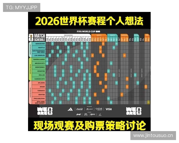 2026世界杯完整淘汰赛规则解析