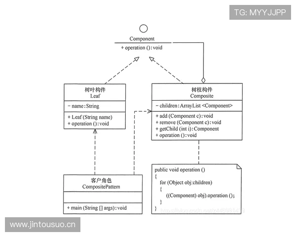 E组黑马潜力全面评估